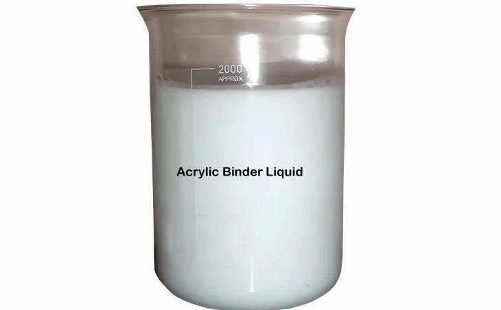 Styrene Acrylic Paint Binder